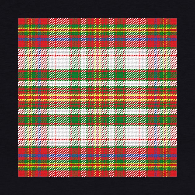 Pattern Scottish tartan by kavalenkava